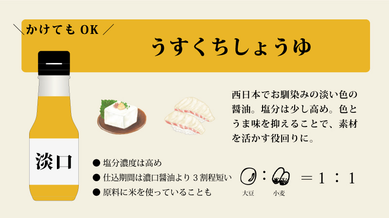 淡口醤油 職人醤油 醤油を使い分けると 食はもっと楽しくなる