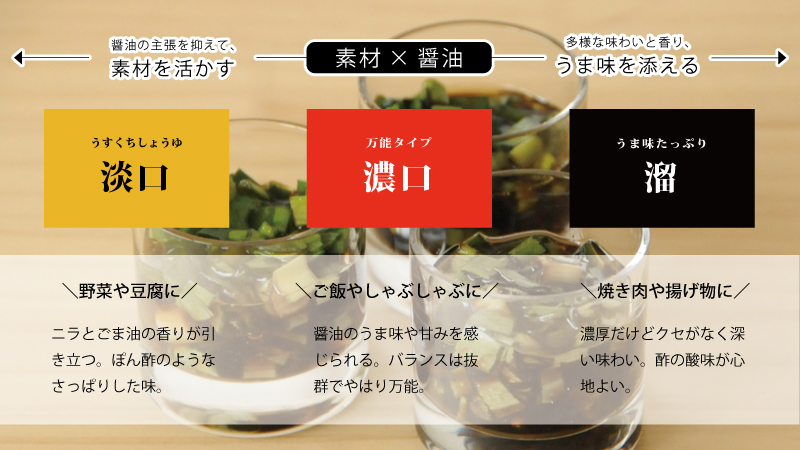 使い勝手抜群 ニラの醤油漬け 職人醤油 醤油を使い分けると 食はもっと楽しくなる